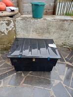 Filtre de bassin Oase Biotec Screenmatic 2 40000, Jardin & Terrasse, Accessoires pour étangs, Enlèvement, Filtre de bassin