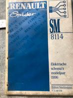 Renault spider, Ophalen of Verzenden