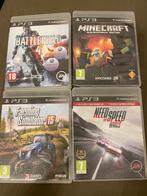Ps3 games, Ophalen, Gebruikt