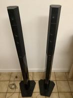 Home cinema, Ophalen, Gebruikt