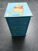 doosje winnie, Ophalen, Zo goed als nieuw