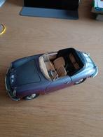 Miniatuur Porsche, Ophalen