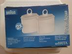 2 nieuwe BRITA-cartridgefilters, Huis en Inrichting, Verzenden, Nieuw