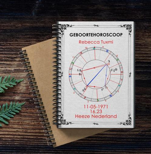 Unieke Persoonlijke Geboortehoroscoop, Boeken, Esoterie en Spiritualiteit, Nieuw, Astrologie, Ophalen of Verzenden