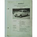Renault R3 R4 Vraagbaak losbladig 1961-1965 #2 Nederlands, Boeken, Auto's | Boeken, Gelezen, Ophalen of Verzenden, Renault