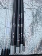 Colmic EM 280 Kits, Watersport en Boten, Ophalen of Verzenden