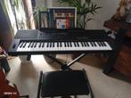 Keyboard Medeli MK 401, Ophalen