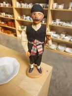 Oud Grieks beeld, Ophalen