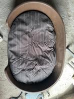 Hondenmand, Enlèvement