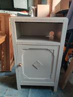 Kast, Ophalen, Gebruikt