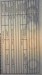 POLO BENZINE 2007, Enlèvement, Utilisé