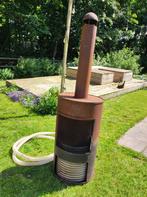 Zwembadkachel, Ophalen, Gebruikt, Verwarming