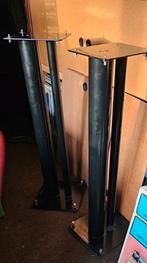 Norstone stylum luidspreker staanders, Ophalen