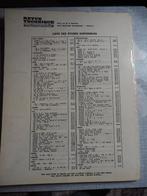 AUDI 100 L Technische handleiding, Boeken, Ophalen of Verzenden, Audi