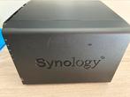 Synology Ds415+, Ophalen, Zo goed als nieuw