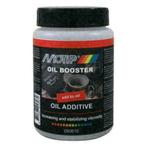 motip additieven aktie