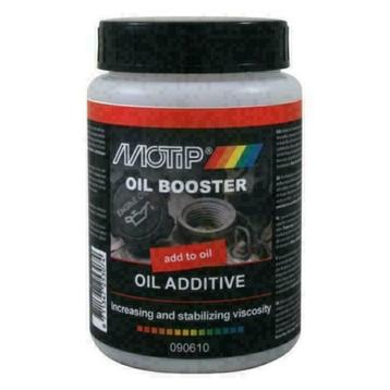 motip additieven aktie