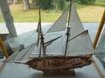 Baltimore Clipper, Ophalen, Nieuw, 1:50 tot 1:200, Overige merken