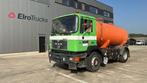 MAN 19.322 (MANUAL PUMP / POMPE MANUELLE / 11.000L) EL24114, Euro 2, Achterwielaandrijving, Overige kleuren, MAN