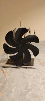 Kachelventilator, Ophalen, Houtkachel