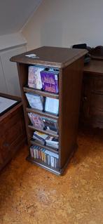 CD kastje, Huis en Inrichting, Woonaccessoires | Cd- en Dvd-rekken, Ophalen, 75 tot 150 discs, Zo goed als nieuw, Cd's