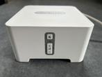 Sonos Connect, Ophalen, Gebruikt