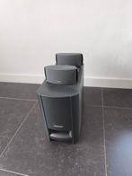 CAISSON DE BASSES ET HAUT-PARLEURS BOSE PS 3-2-1, Enlèvement