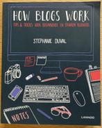 How blogs work, Ophalen of Verzenden