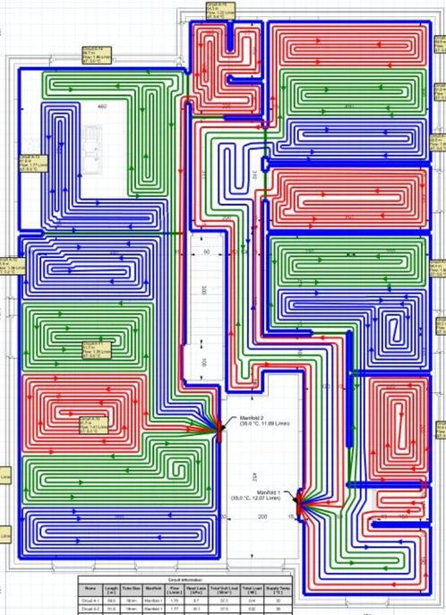 Plan d'installation du chauffage par le sol (prix le plus ba, Bricolage & Construction, Chauffage & Radiateurs, Enlèvement ou Envoi