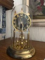 Horloge Kundo, Ophalen