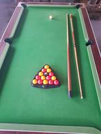 Billard, Enlèvement, Utilisé