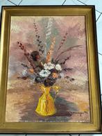 Schilderij, Ophalen