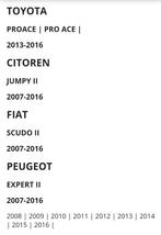 Complete trekhaak met module, Auto-onderdelen, Ophalen, Nieuw