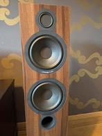 Cambridge Audio Aero6, Audio, Tv en Foto, Luidsprekerboxen, Zo goed als nieuw, 120 watt of meer, Front, Rear of Stereo speakers