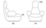 ✓ KERSTMAN EN KERSTMAN SAMEN? 2 DESIGN DRAAISTOELEN, Ophalen, Gebruikt, Overige typen