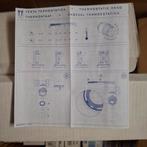 Radiator thermostaten, Doe-het-zelf en Bouw, Thermostaten, Ophalen, Slimme thermostaat, Nieuw