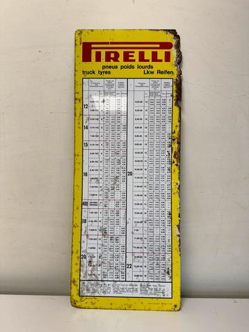 Ancien panneau publicitaire pour pneus Pirelli 