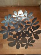 Fruitschaal IKEA, Ophalen of Verzenden