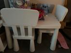 Mammut Ikea kindertafel met twee stoeltjes, Ophalen, Zo goed als nieuw