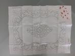 Richelieu Sierdoekje voorgedrukt. Om zelf te maken. 30x40, Ophalen of Verzenden, Nieuw, Onderdeel of Accessoires