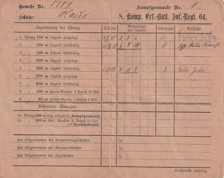 WO1-Duitse Militaire Schutterskaart 1918, Verzamelen, Militaria | Algemeen, Ophalen of Verzenden