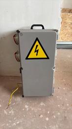 Werfkast, Ophalen, Zo goed als nieuw