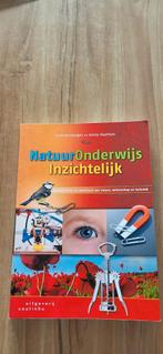 NatuurOnderwijs Inzichtelijk, Boeken, Ophalen