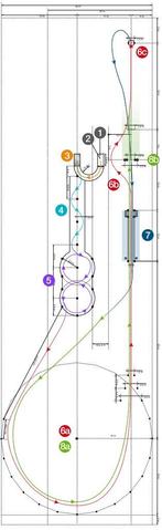 Dringend deze week extra rijles hulp nodig voor A moto, Moteur