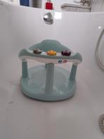 aquababy, Ophalen, Gebruikt