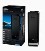 Luchtreiniger, Ophalen, Nieuw