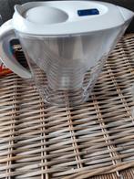 Brita waterkan en waterfilters, Ophalen