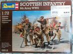 Infanterie écossaise 8e armée WWII 1:72, Comme neuf, Enlèvement ou Envoi