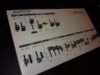 Roland - Behringer - Twisted electr. - MSW-810, Ophalen, Roland