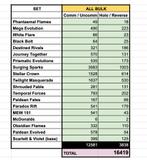 Pokémon BULK - 16.000 Cards - Various Sets, Enlèvement, Comme neuf, Plusieurs cartes, Foil